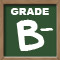 Grade_bminus_medium