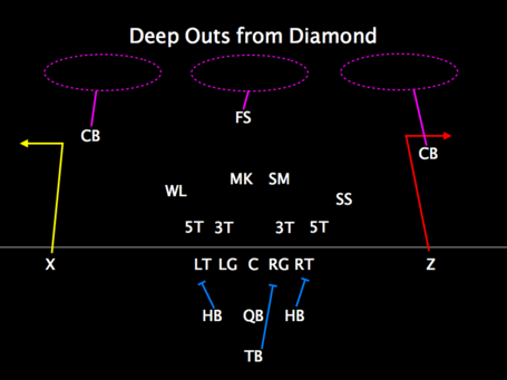 Deepoutsdiamond_medium