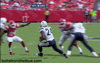 http://cdn1.sbnation.com/imported_assets/1228881/chargers53.gif?w=600