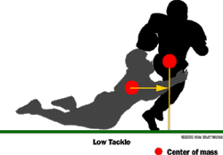 Physics-of-football-tackle-low