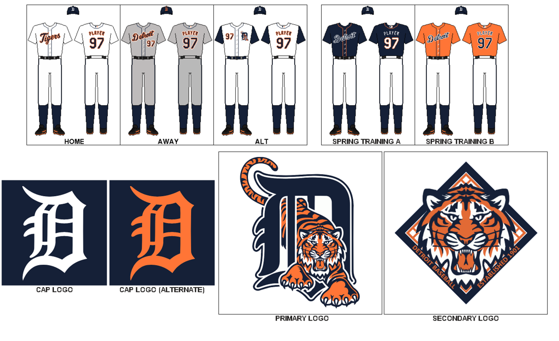 Imagining new Tigers uniforms - Bless You Boys