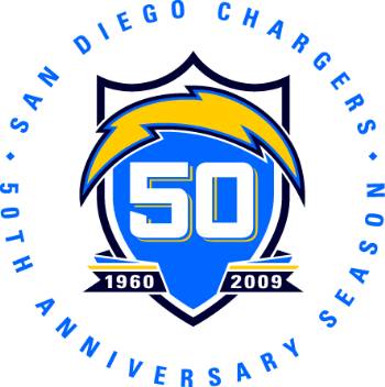 Optimized_chargers50th_5__medium