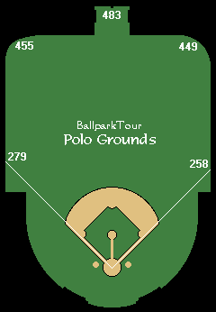 Polo_grounds_dia_medium