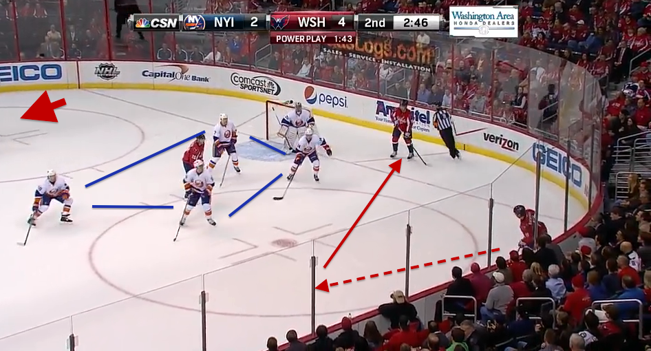Alex the Great: How Ovechkin is scoring so many more goals ...