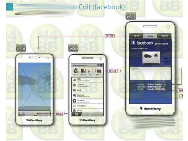 blackberry colt facebook (n4bb)